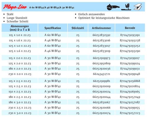 Mega-Line A 60 W-BF41 fém vágókorong